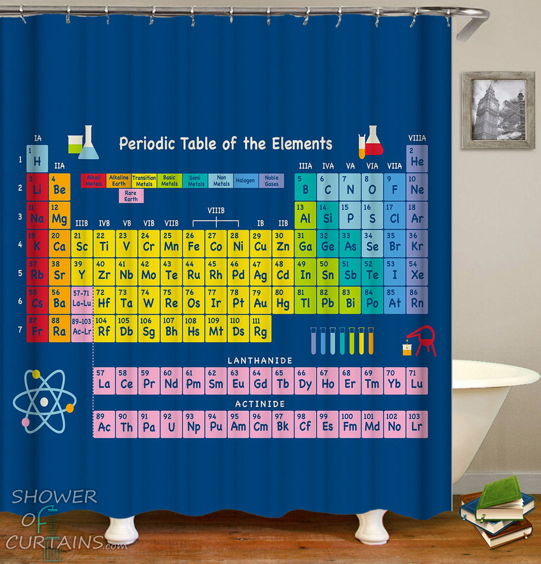 Shower curtain periodic deals table